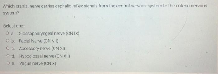 Which cranial nerve carries cephalic reflex signals from the central nervous system to the enteric nervous system?
Select one