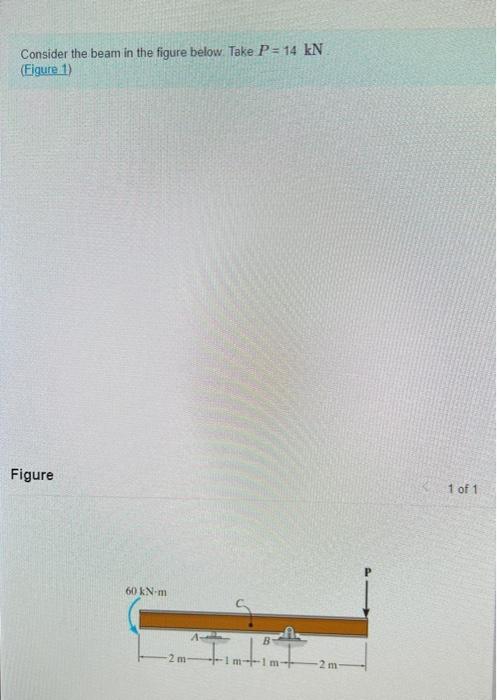 Solved Consider the beam in the figure below. Take P= 14 kN | Chegg.com