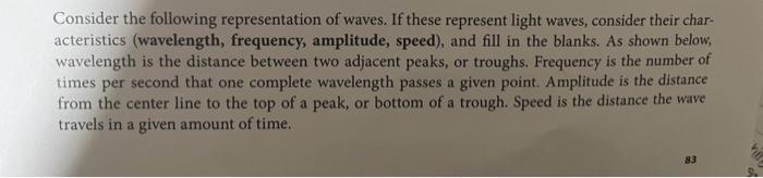 Solved Consider the following representation of waves. If | Chegg.com