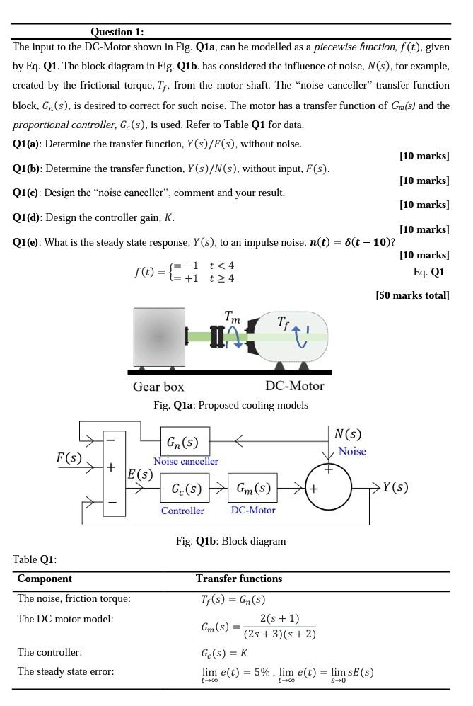 Solved The Input To The DC-Motor Shown In Fig. Can Be | Chegg.com