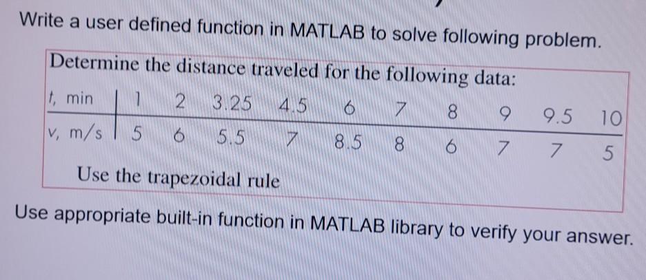Solved Write a user defined function in MATLAB to solve | Chegg.com