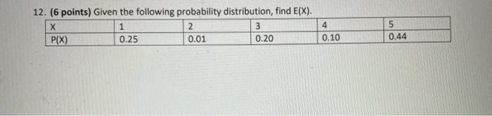Solved 12. (6 points) Given the following probability | Chegg.com