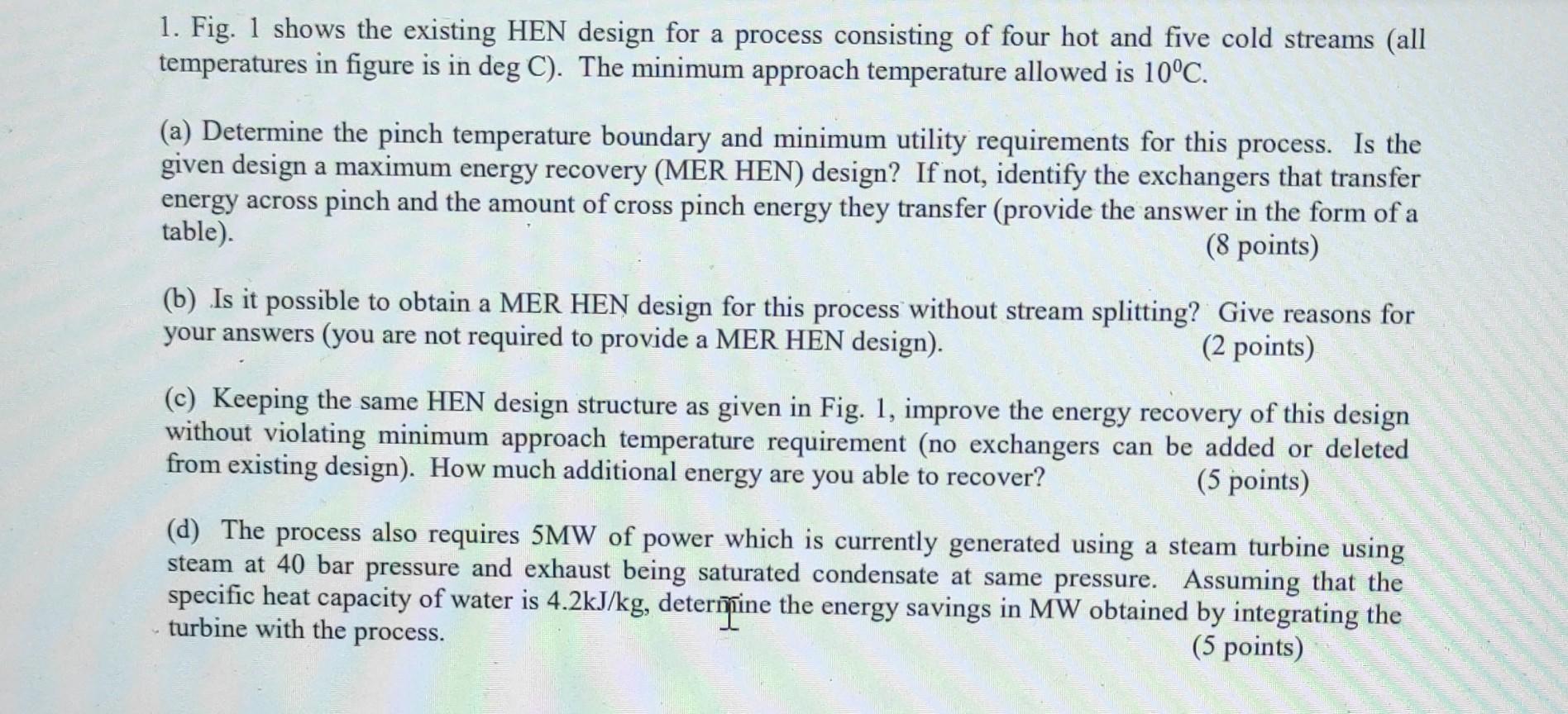 Solved 1. Fig. 1 shows the existing HEN design for a process | Chegg.com