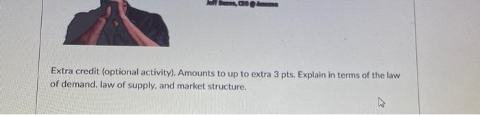 Solved Extra credit (optional activity). Amounts to up to | Chegg.com