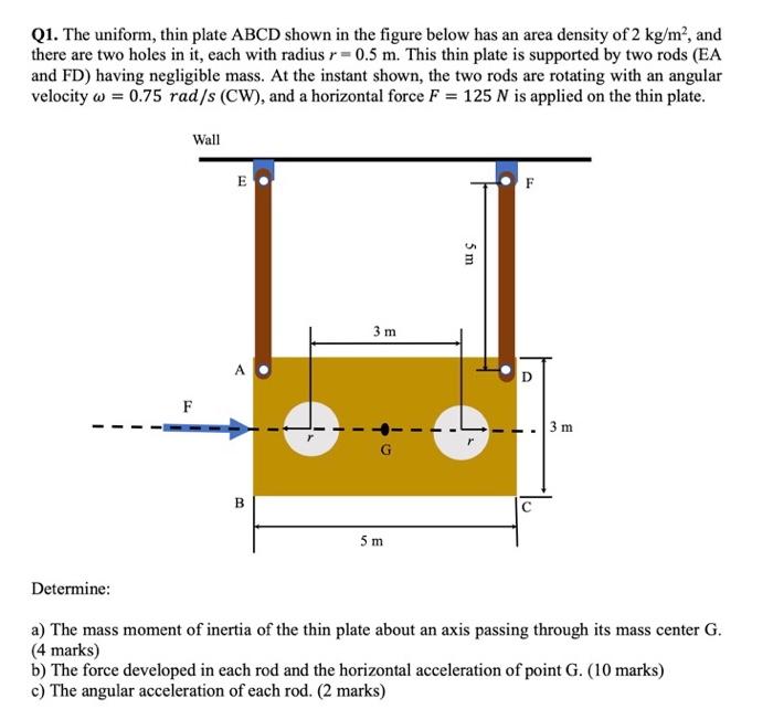 Solved Q1. The uniform, thin plate ABCD shown in the figure | Chegg.com