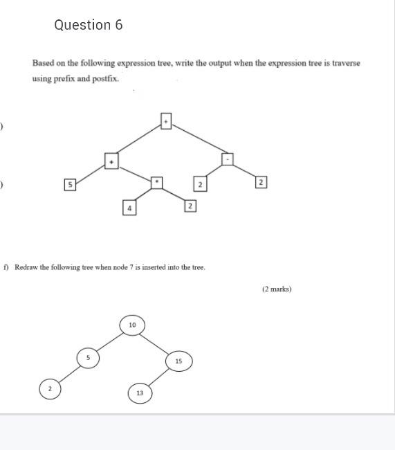 Solved Question 6 Based on the following expression tree, | Chegg.com