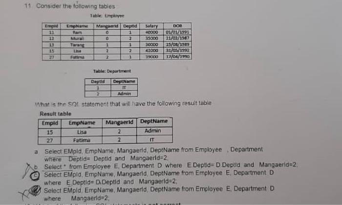 Solved 11. Consider the following tables Table: Employee | Chegg.com