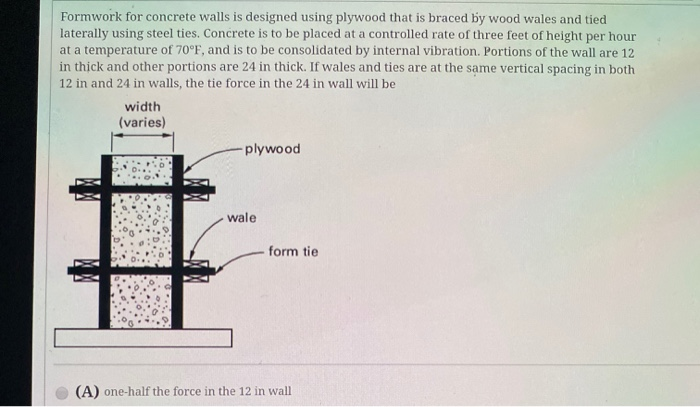 Solved Formwork for concrete walls is designed using plywood | Chegg.com