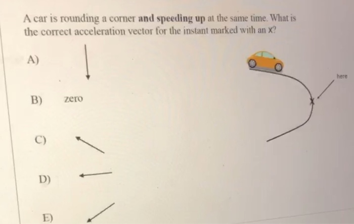 Car Rounding Corner Solved A car is rounding a corner and speeding up at the | Chegg.com