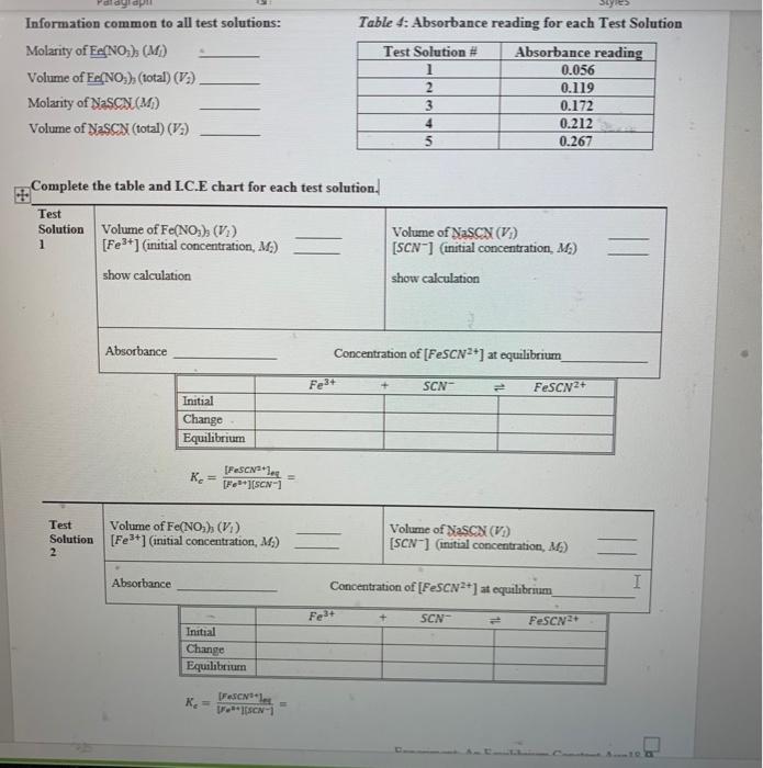 Experiment Procedure MATERIALS LabQuest Colorimeter