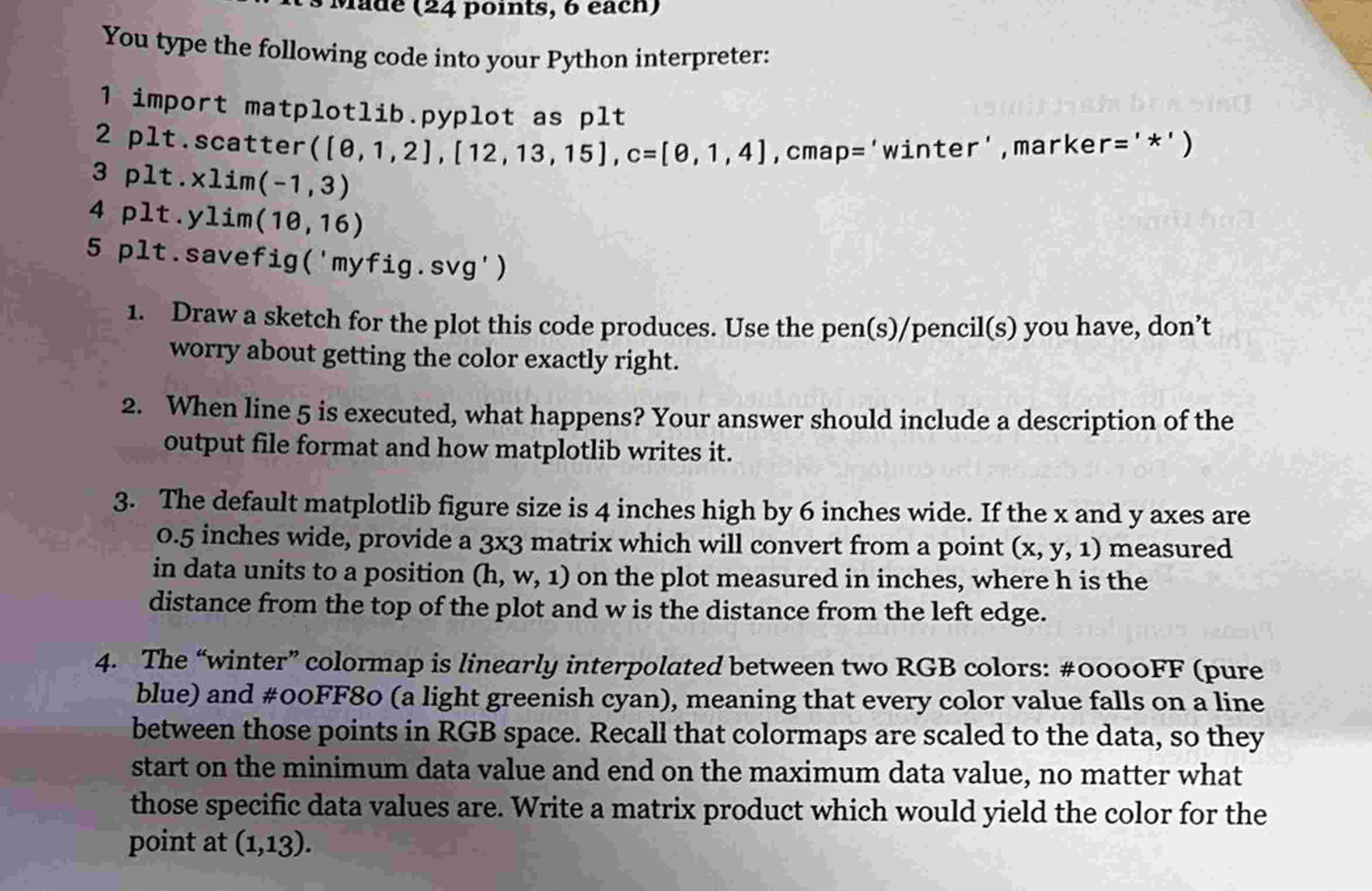 Solved You type the following code into your Python | Chegg.com