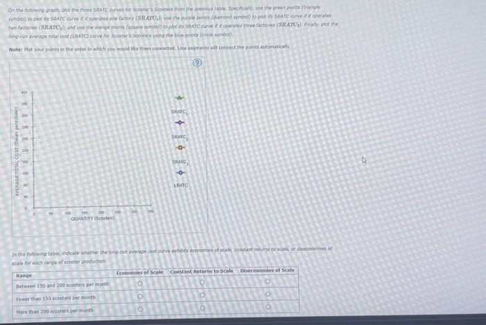 Solved please only answer if you can complete all parts of | Chegg.com