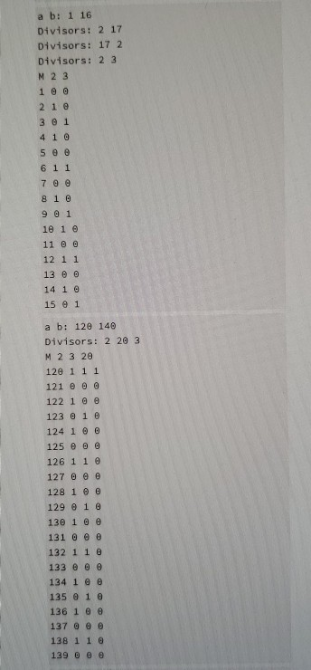Solved Write a Python program that will ask the user for two | Chegg.com
