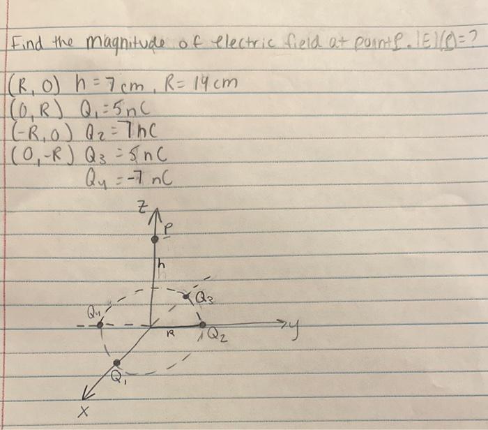 Solved Find the magnitude of electric field at point f. | Chegg.com