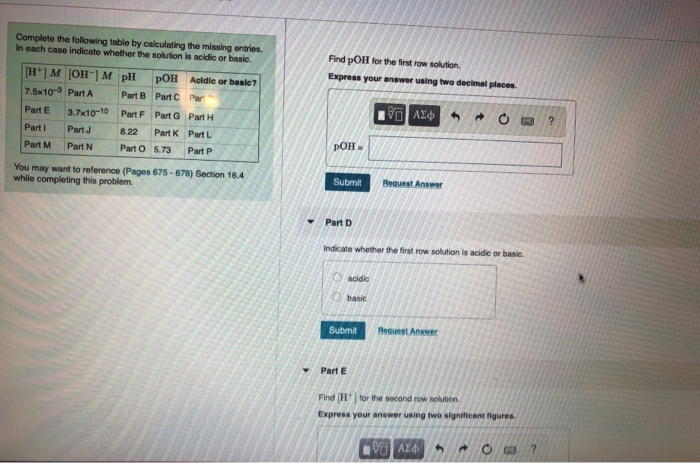 Solved Complete The Following Table By Calculating The | Chegg.com