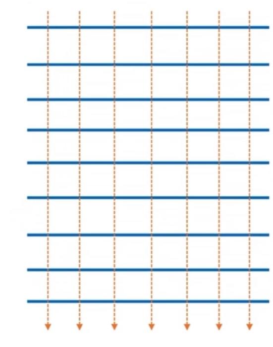 Solved The figure below shows a region that has both a | Chegg.com