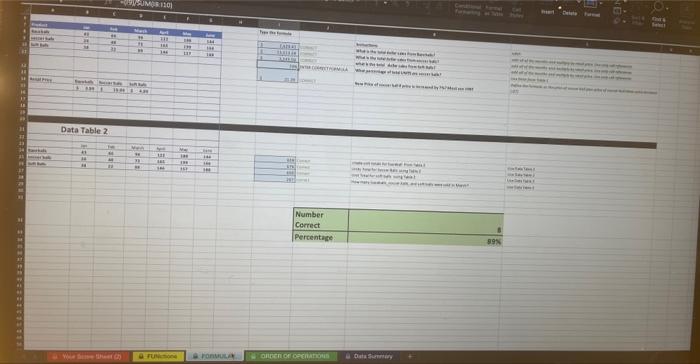 Data Table 2 . READ ALLOF THESE INSTRUCTIONS | Chegg.com