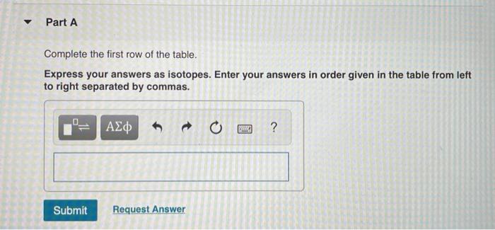 Solved Fill in the gaps in the following table assuming Chegg