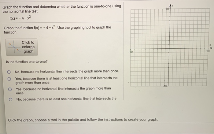 Solved Graph the function and determine whether the function | Chegg.com