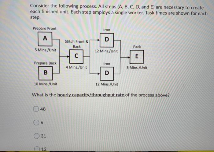 Solved Consider The Following Process. All Steps (A, B, C, | Chegg.com