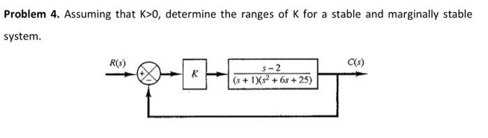 Solved Problem 4. Assuming that K>0, determine the ranges of | Chegg.com
