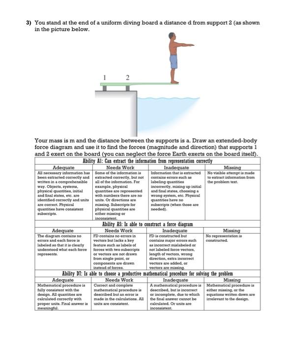Solved 3) You stand at the end of a uniform diving board a