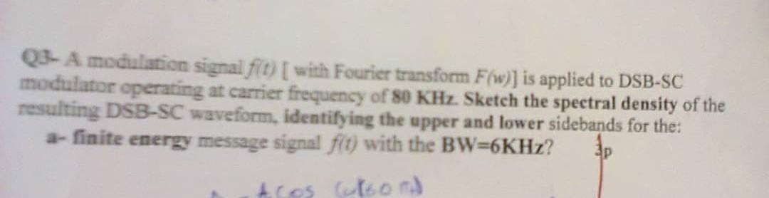 Solved Q3- A modulation signal fit) [with Fourier transform | Chegg.com