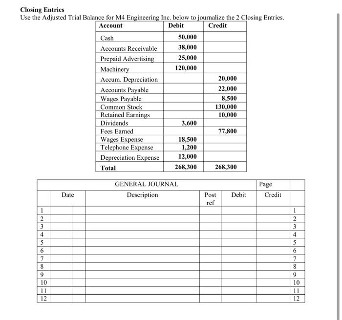Solved Accounting Equation and Debit/Credit Rules Complete | Chegg.com