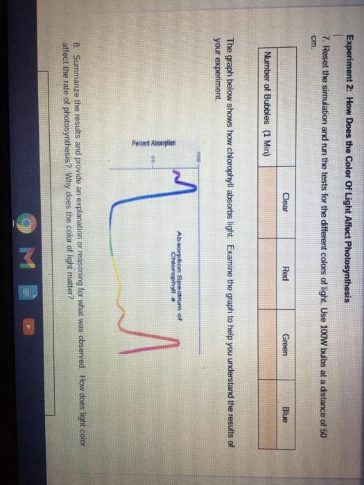 Solved Experiment 2 How Does the Color Of Light Affect