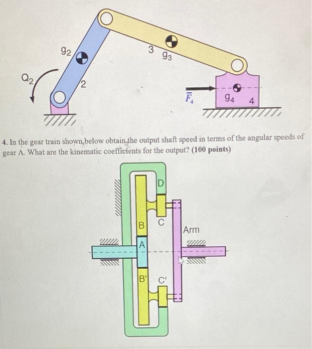 Solved 92 3 93 Q2 2 F 94 4 4. In the gear train shown below | Chegg.com