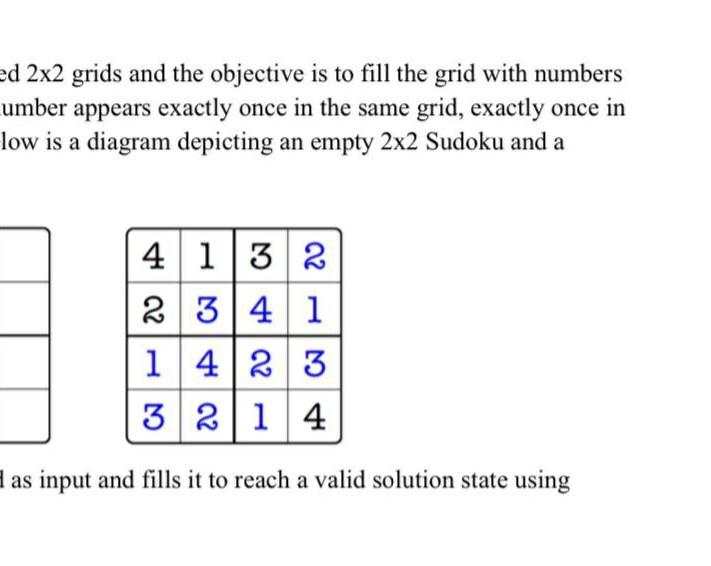 Task 1: In a 2x2 Sudoku puzzle, there are 4 connected | Chegg.com