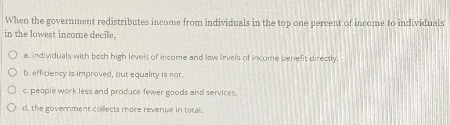 Solved When the government redistributes income from | Chegg.com