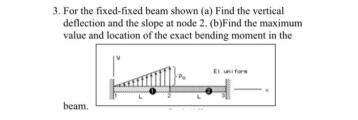 Solved use finite element method to solve this question | Chegg.com