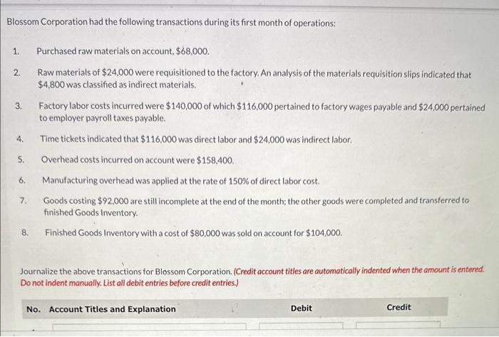 Solved Blossom Corporation had the following transactions | Chegg.com