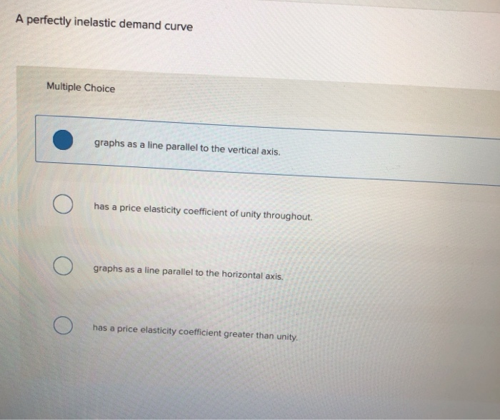 Solved When the price of a product increases by 15 percent, | Chegg.com