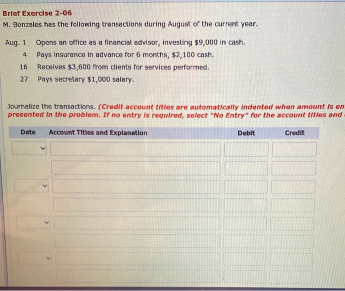 Solved For each of the following accounts, indicate the | Chegg.com