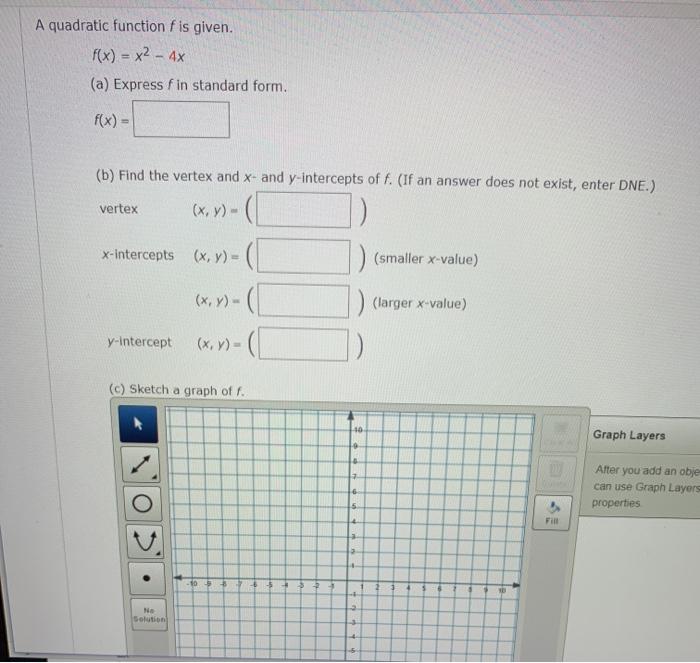 Solved A Quadratic Function Fis Given F X X² 4x A