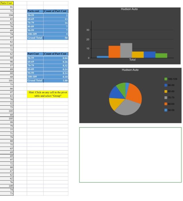 HOW TO ADD RELATIVE FREQUENCY TO PIVOT TABLE visual data 4