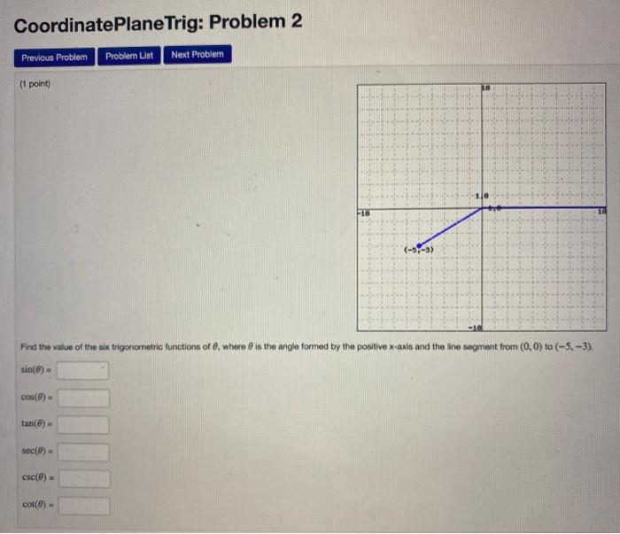Solved CoordinatePlane Trig: Problem 5 Piou Probiom | Chegg.com