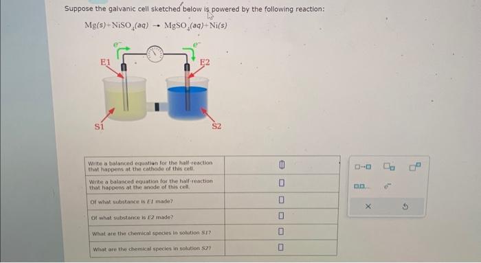 Solved Suppose the galvanic cell sketched below is powered | Chegg.com