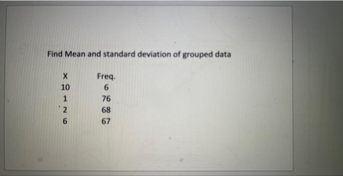 Solved Find Mean and standard deviation of grouped data | Chegg.com