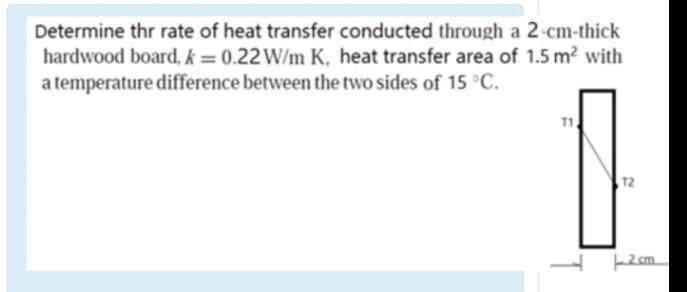 Solved Determine thr rate of heat transfer conducted through | Chegg.com