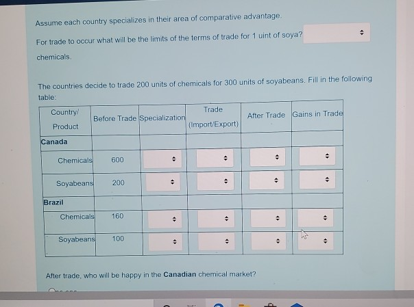 Solved The following tables describe the hypothetical PPC | Chegg.com