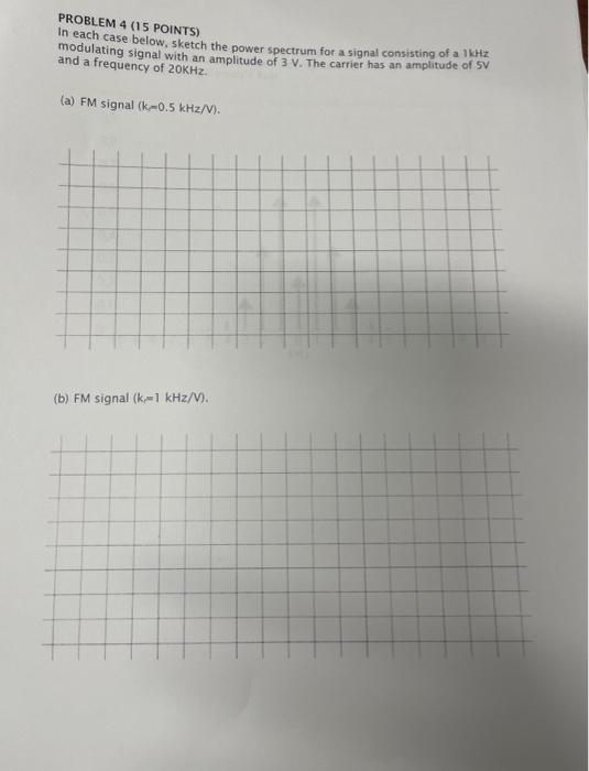 Solved PROBLEM 4 (15 POINTS) In Each Case Below, Sketch The | Chegg.com