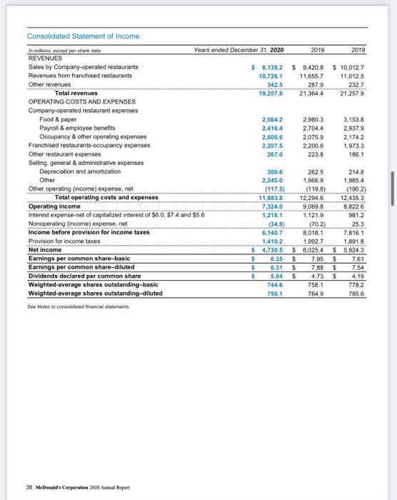 Solved PART 1 (150 points): For each competitor company | Chegg.com