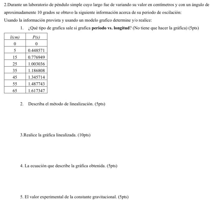 2.Durante un laboratorio de péndulo simple cuyo largo fue de variando su valor en centímetros y con un ángulo de aproximadame