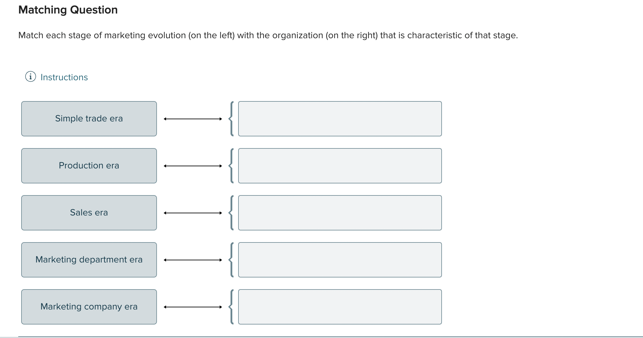 Solved Matching QuestionMatch each stage of marketing | Chegg.com