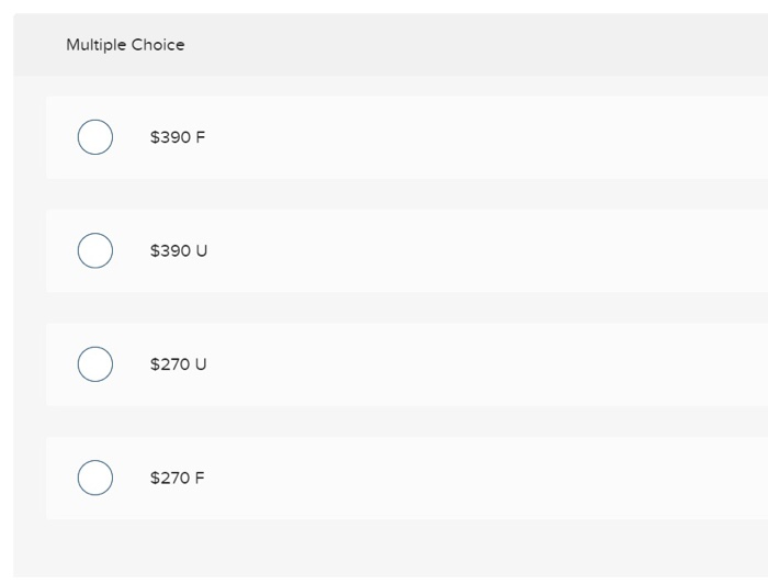 Solved Dermody Snow Removal's cost formula for its vehicle