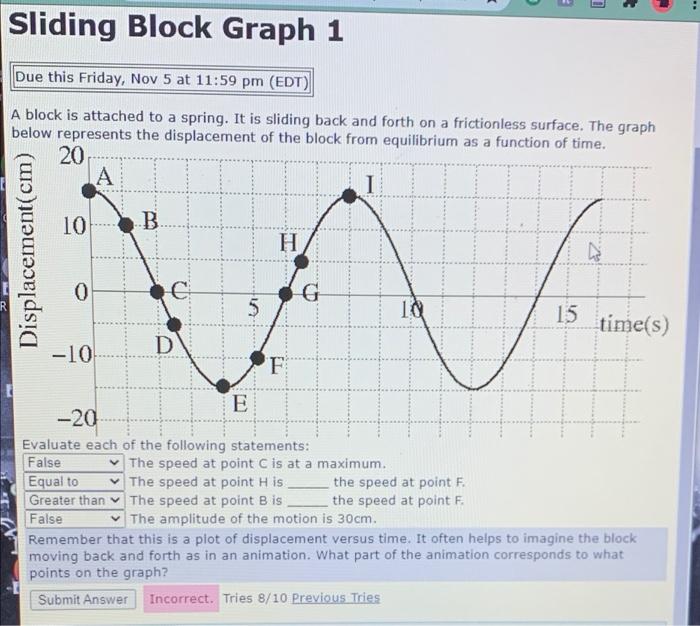 Solved 1 Sliding Block Graph 1 Due this Friday, Nov 5 at | Chegg.com
