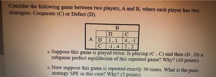 Solved Consider the following game between two players, A | Chegg.com
